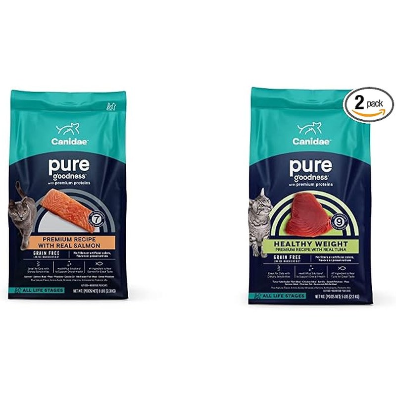 CANIDAE Pure Limited Ingredients